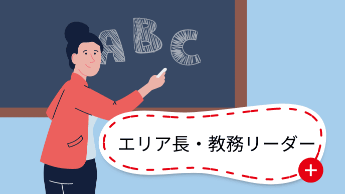 kv画像