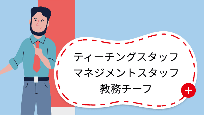 kv画像